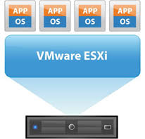 Build Numbers And Versions Of VMware ESXi | JustTheCloud